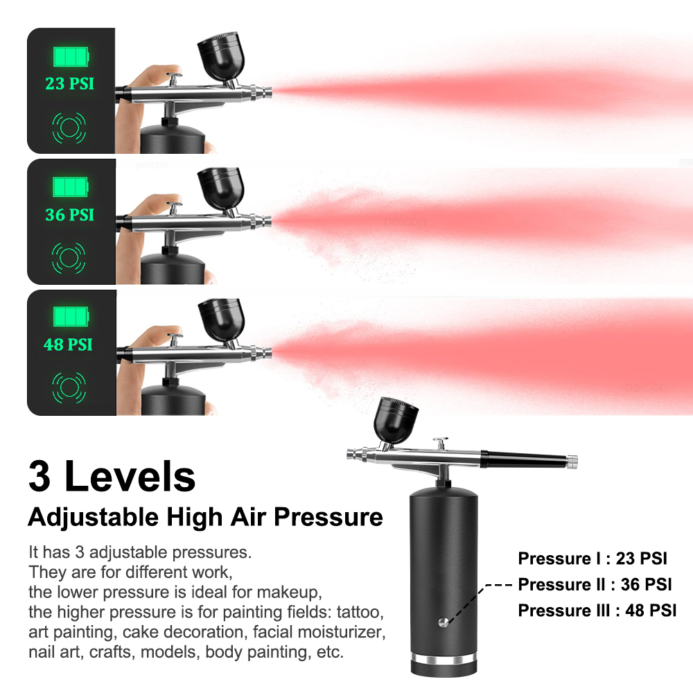 Airbrush met compressor Oplaad - Airbrush Kit With Mini Compressor recensie en prijs