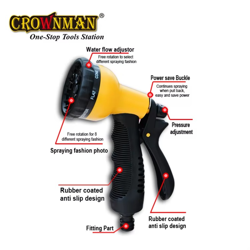 Tuin Gereedschap Hoge Kwalitei - Garden Tools recensie en prijs