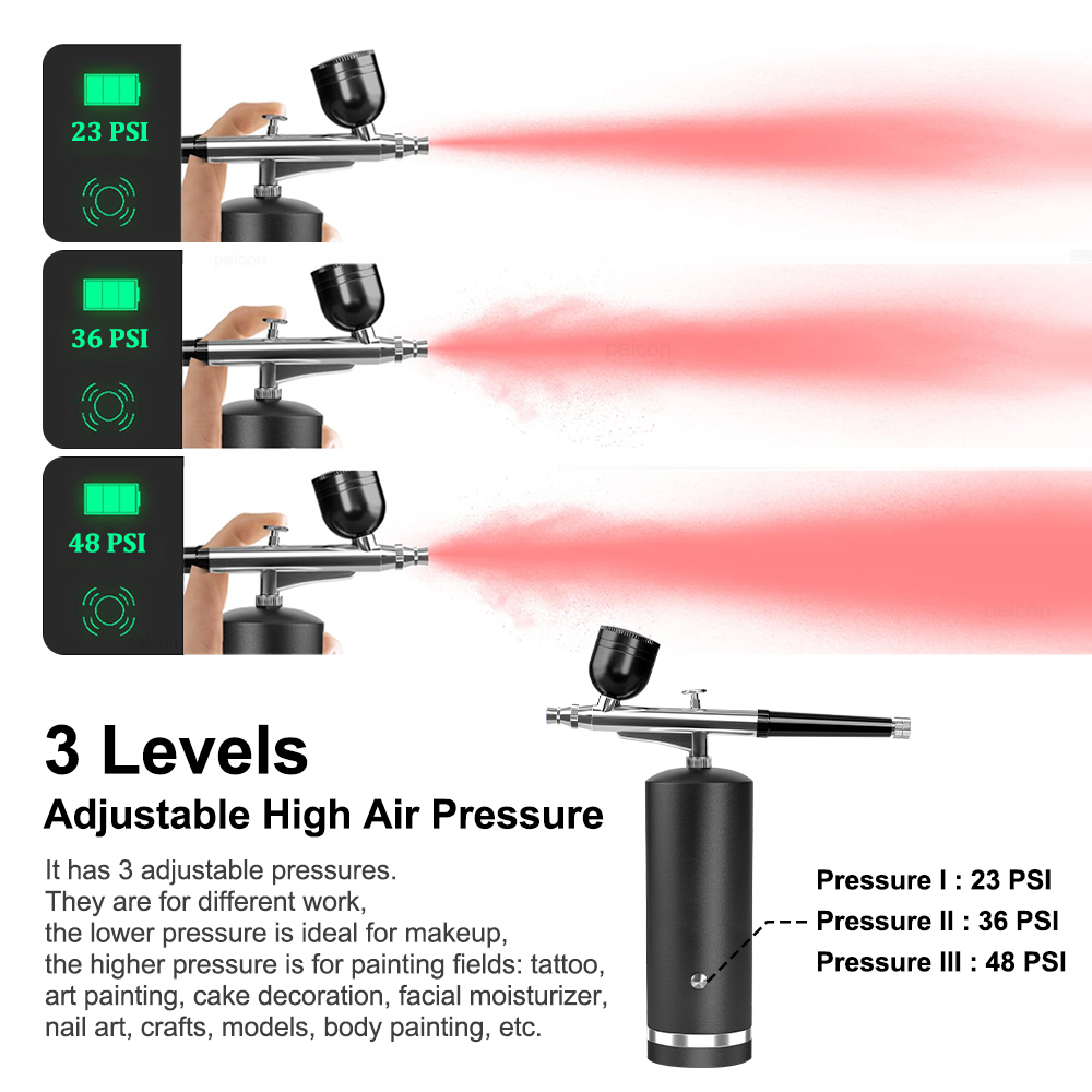 Airbrush met compressor Verfsp - Airbrush Kit With Mini Compressor recensie en prijs