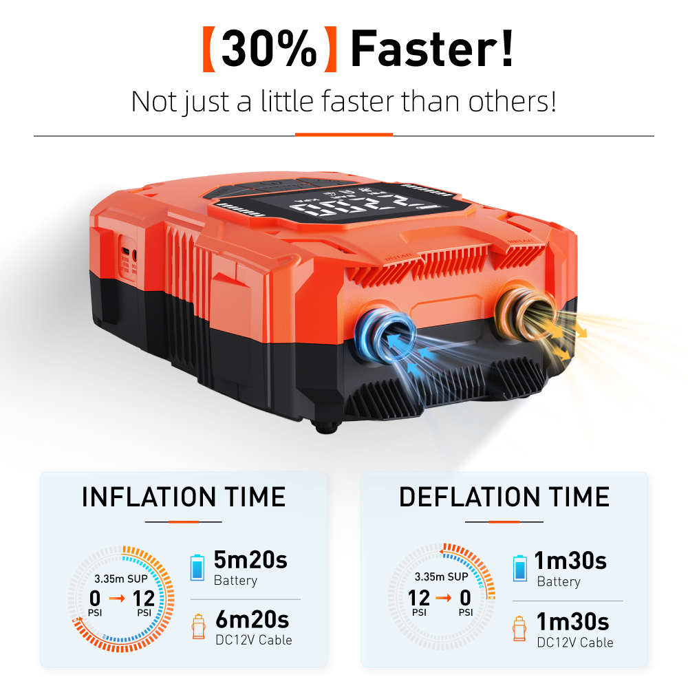 Op batterijen werkende 14,8V D - Power Tools recensie en prijs