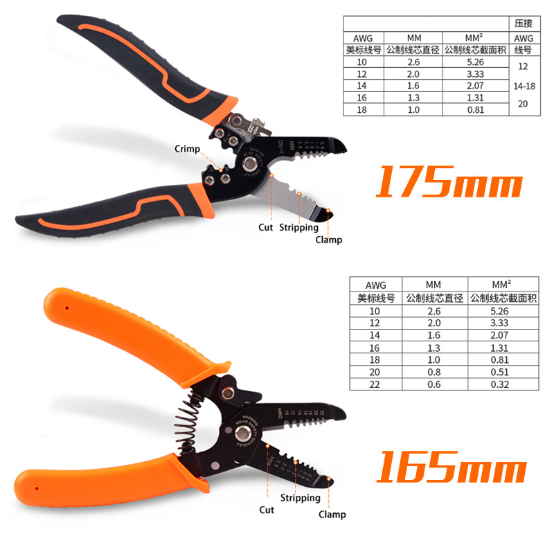 175mm Strippen Krimptang Draad - Automatic Wire Stripper Cutter recensie en prijs