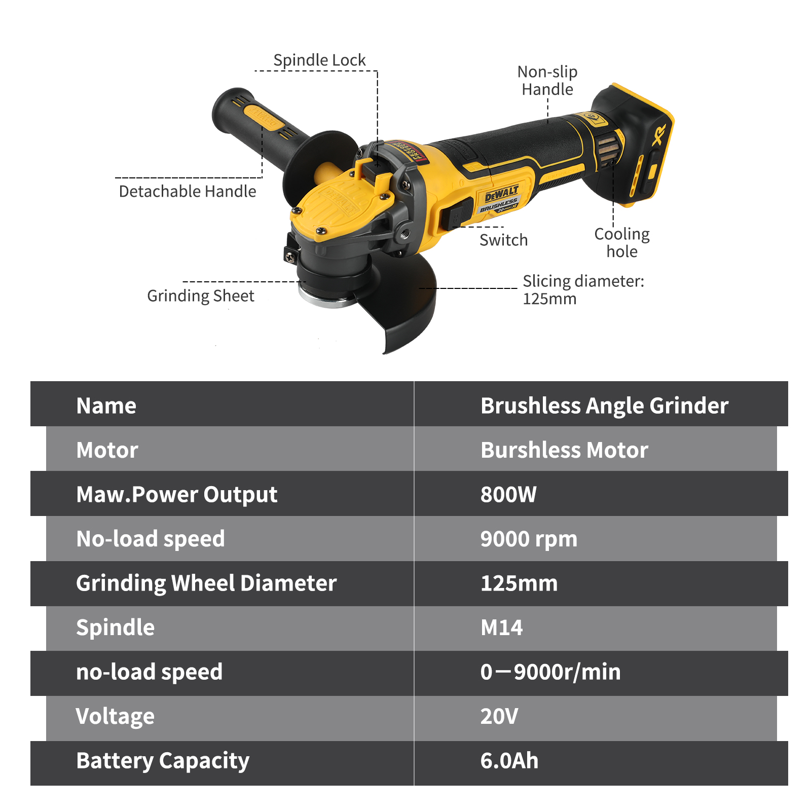 DEWALT-haakse slijper DCG409,  - Brushless Angle Grinder Battery Powered recensie en prijs