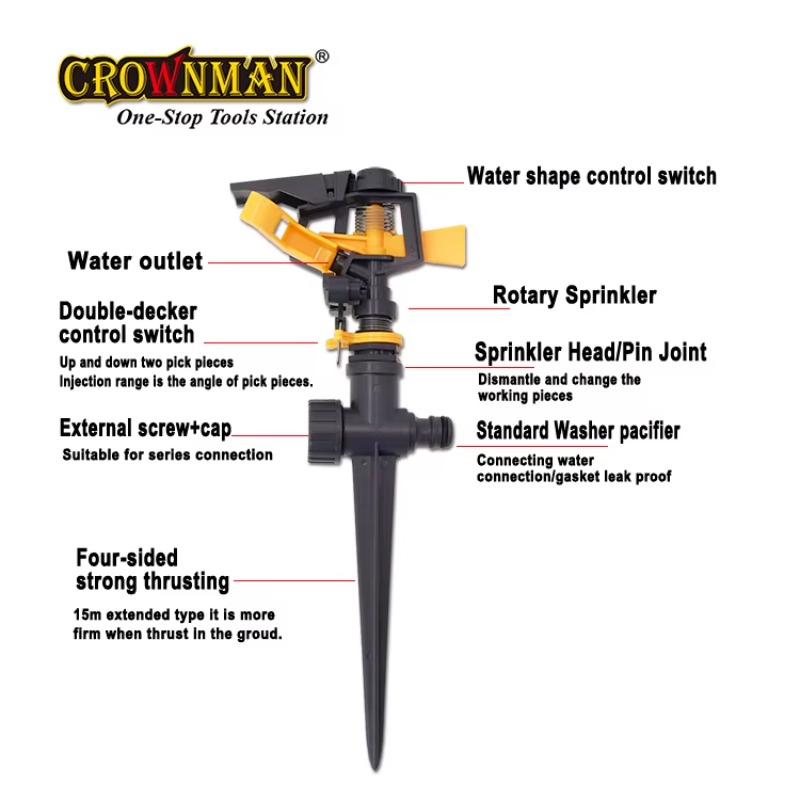 Tuin Gereedschap Plastic 360 G - Garden Tools recensie en prijs