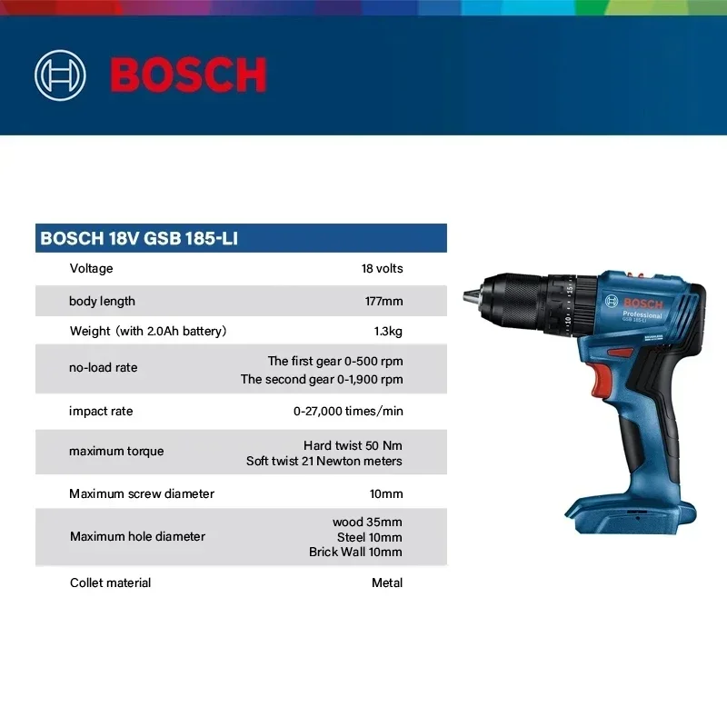 Bosch GSB 185-LI 18V borstello - Brushless Cordless Electric Drill 18V recensie en prijs